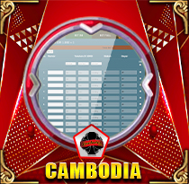 Cambodia