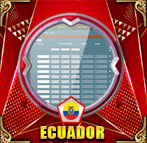 Ecuador