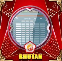 Bhutan