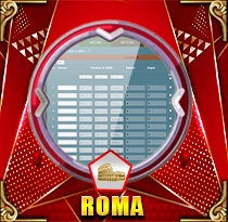 PREDIKSI TOGEL ROMA POOLS 10 SEP 2024 LEXUSTOGEL