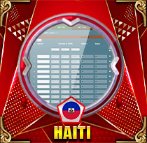 Haiti